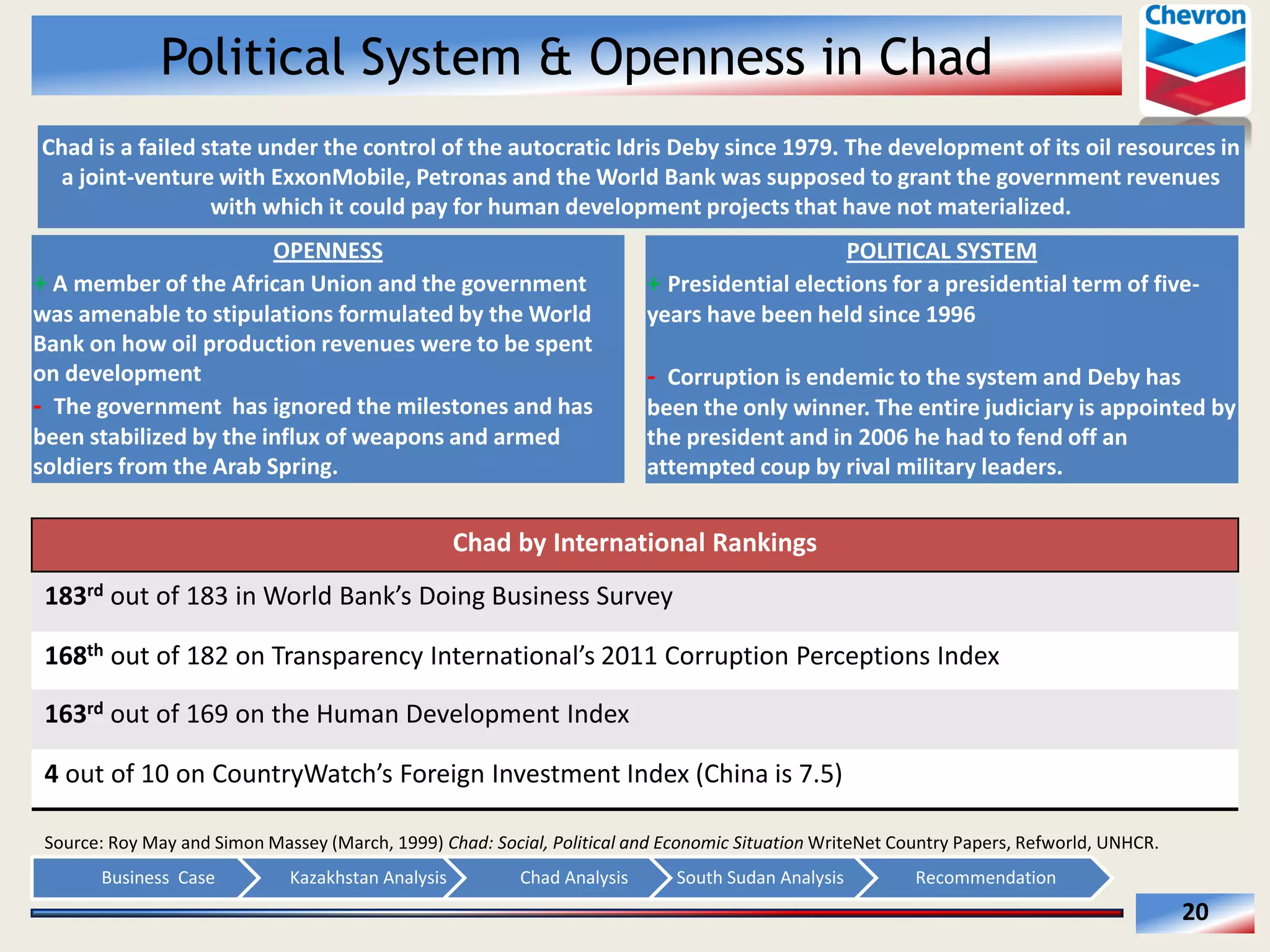 Political System & Openness in Chad
Chad  is  a  failed  state  under  the  control  of  the  autocratic  Idris  Deby  since  1979.  The  development  of  its  oil  resources  in  
a  joint-­‐venture  with  ExxonMobile,  Petronas  and  the  World  Bank  was  supposed  to  grant  the  government  revenues  
with  which  it  could  pay  for  human  development  projects  that  have  not  materialized.  
OPENNESS    
+  A  member  of  the  African  Union  and  the  government  
was  amenable  to  stipulations  formulated  by  the  World  
Bank  on  how  oil  production  revenues  were  to  be  spent  
on  development  
-­‐    The  government    has  ignored  the  milestones  and  has  
been  stabilized  by  the  influx  of  weapons  and  armed  
soldiers  from  the  Arab  Spring.  

POLITICAL  SYSTEM  
+  Presidential  elections  for  a  presidential  term  of  five-­‐
years  have  been  held  since  1996  
  
-­‐    Corruption  is  endemic  to  the  system  and  Deby  has  
been  the  only  winner.  The  entire  judiciary  is  appointed  by  
the  president  and  in  2006  he  had  to  fend  off  an  
attempted  coup  by  rival  military  leaders.    

Chad  by  International  Rankings  
183rd  

  

168th  out  of  182  on  Transparency  

  

163rd  out  of  169  on  the  Human  Development  Index  
4  out  of  10  on  

  Foreign  Investment  Index  (China  is  7.5)  

Source:  Roy  May  and  Simon  Massey  (March,  1999)  Chad:  Social,  Political  and  Economic  Situation  WriteNet  Country  Papers,  Refworld,  UNHCR.    

Business    Case  

Kazakhstan  Analysis  

Chad  Analysis  

South  Sudan  Analysis  

Recommendation  

20  

 