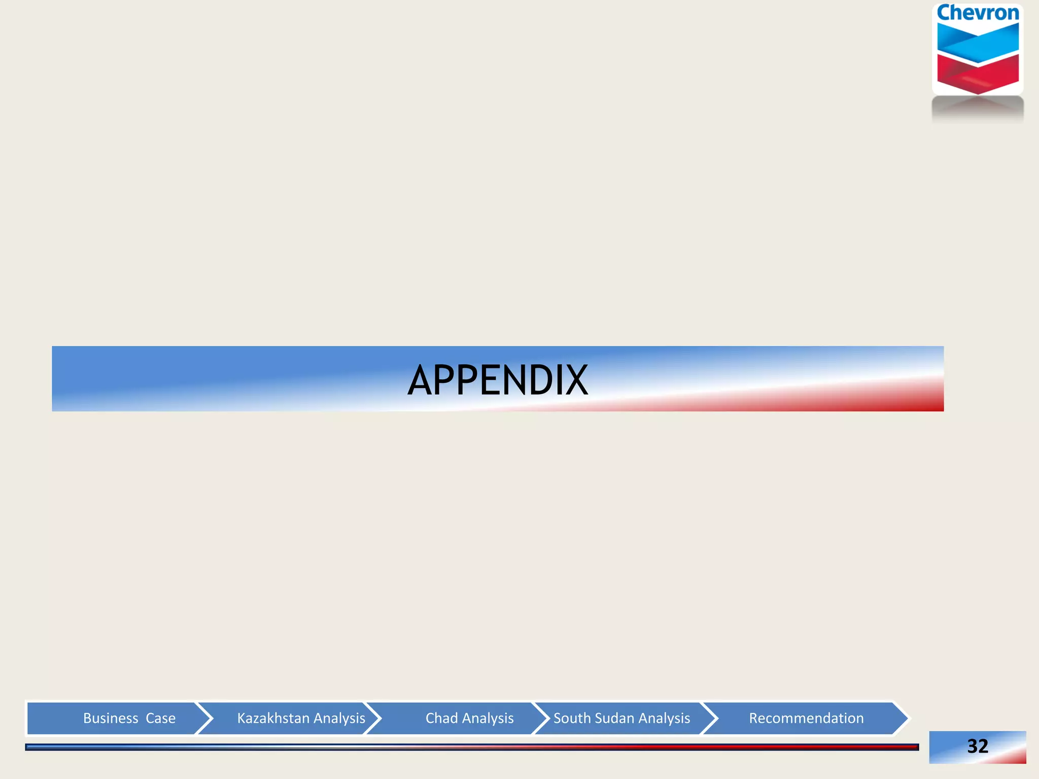 APPENDIX

Business    Case  

Kazakhstan  Analysis  

Chad  Analysis  

South  Sudan  Analysis  

Recommendation  

32  

 