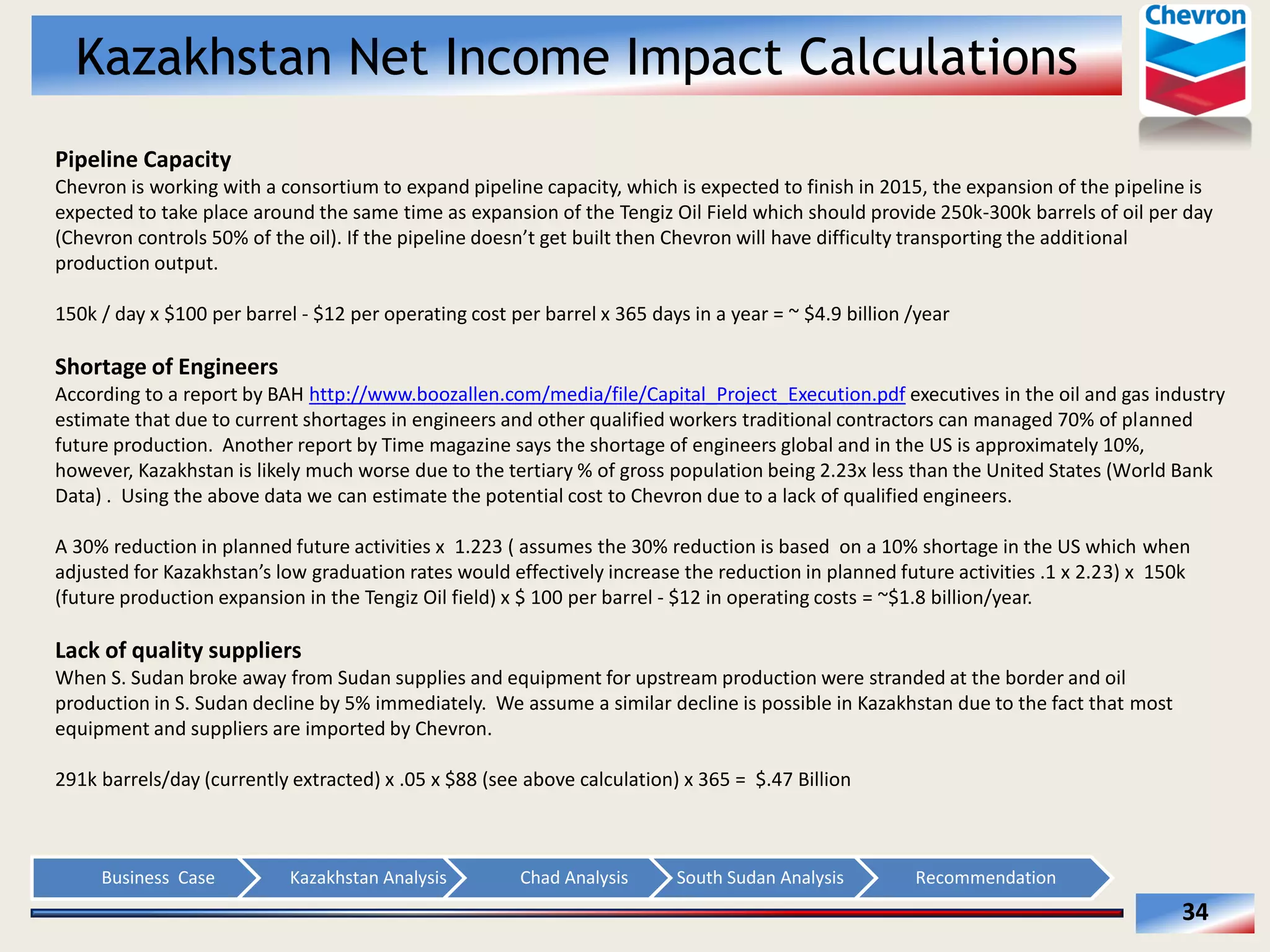 Kazakhstan Net Income Impact Calculations
Pipeline  Capacity  
Chevron  is  working  with  a  consortium  to  expand  pipeline  capacity,  which  is  expected  to  finish  in  2015,  the  expansion  of  the  pipeline  is  
expected  to  take  place  around  the  same  time  as  expansion  of  the  Tengiz  Oil  Field  which  should  provide  250k-­‐300k  barrels  of  oil  per  day  
ional  
production  output.  
  
150k  /  day  x  $100  per  barrel  -­‐  $12  per  operating  cost  per  barrel  x  365  days  in  a  year  =  ~  $4.9  billion  /year  
  

Shortage  of  Engineers  
According  to  a  report  by  BAH  http://www.boozallen.com/media/file/Capital_Project_Execution.pdf  executives  in  the  oil  and  gas  industry  
estimate  that  due  to  current  shortages  in  engineers  and  other  qualified  workers  traditional  contractors  can  managed  70%  of  planned  
future  production.    Another  report  by  Time  magazine  says  the  shortage  of  engineers  global  and  in  the  US  is  approximately  10%,  
however,  Kazakhstan  is  likely  much  worse  due  to  the  tertiary  %  of  gross  population  being  2.23x  less  than  the  United  States  (World  Bank  
Data)  .    Using  the  above  data  we  can  estimate  the  potential  cost  to  Chevron  due  to  a  lack  of  qualified  engineers.    
  
A  30%  reduction  in  planned  future  activities  x    1.223  (  assumes  the  30%  reduction  is  based    on  a  10%  shortage  in  the  US  which  when  
3)  x    150k  
(future  production  expansion  in  the  Tengiz  Oil  field)  x  $  100  per  barrel  -­‐  $12  in  operating  costs  =  ~$1.8  billion/year.  
  

Lack  of  quality  suppliers  
When  S.  Sudan  broke  away  from  Sudan  supplies  and  equipment  for  upstream  production  were  stranded  at  the  border  and  oil  
production  in  S.  Sudan  decline  by  5%  immediately.    We  assume  a  similar  decline  is  possible  in  Kazakhstan  due  to  the  fact  that  most  
equipment  and  suppliers  are  imported  by  Chevron.  
  
291k  barrels/day  (currently  extracted)  x  .05  x  $88  (see  above  calculation)  x  365  =    $.47  Billion  

Business    Case  

Kazakhstan  Analysis  

Chad  Analysis  

South  Sudan  Analysis  

Recommendation  

34  

 