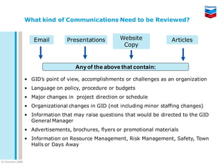 What kind of Communications Need to be Reviewed?


                      Email        Presentations        Website             Articles
                                                         Copy


                                      Any of the above that contain:

                   • GID’s point of view, accomplishments or challenges as an organization
                   • Language on policy, procedure or budgets
                   • Major changes in project direction or schedule
                   • Organizational changes in GID (not including minor staffing changes)
                   • Information that may raise questions that would be directed to the GID
                     General Manager
                   • Advertisements, brochures, flyers or promotional materials
                   • Information on Resource Management, Risk Management, Safety, Town
                     Halls or Days Away


© C he vron 2005
 