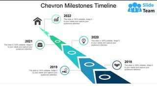 Chevron Milestones Timeline
This slide is 100% editable. Adapt it
to your needs and capture your
audience's attention.
2018
This slide is 100% editable. Adapt it
to your needs and capture your
audience's attention.
2022
This slide is 100% editable. Adapt it
to your needs and capture your
audience's attention.
2019
This slide is 100% editable. Adapt it
to your needs and capture your
audience's attention.
2021 This slide is 100% editable. Adapt it
to your needs and capture your
audience's attention.
2020
 