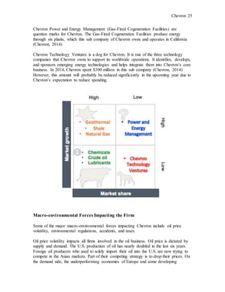Chevron Strategic Business Analysis | DOCX