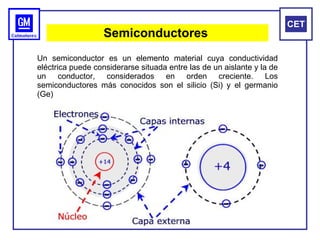 Semiconductores  Un semiconductor es un elemento material cuya conductividad eléctrica puede considerarse situada entre las de un aislante y la de un conductor, considerados en orden creciente. Los semiconductores más conocidos son el silicio (Si) y el germanio (Ge)  