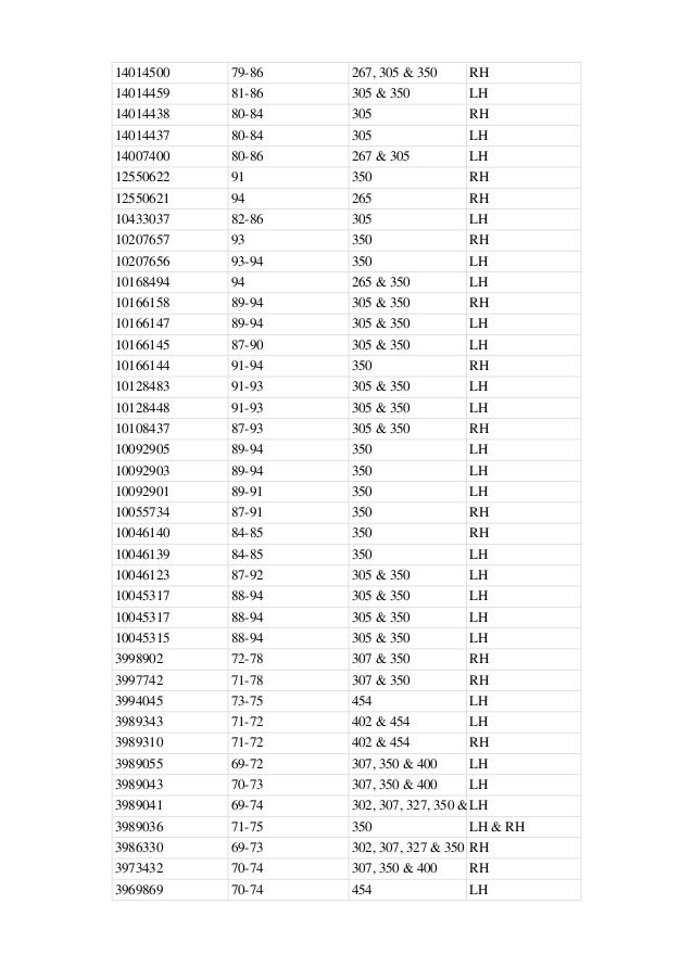 Chevy Exhaust Manifolds Casting Numbers