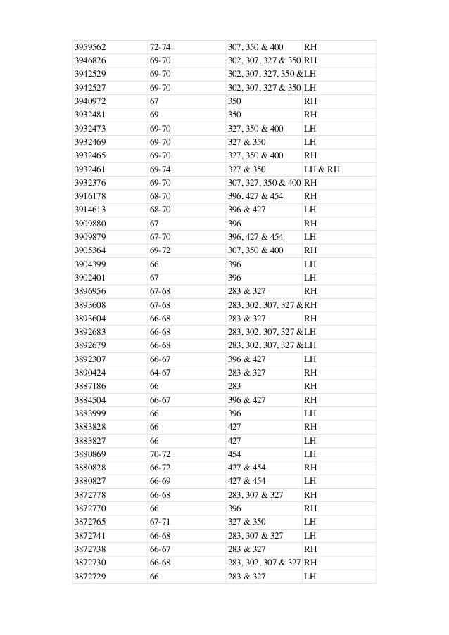 Chevy Exhaust Manifolds Casting Numbers