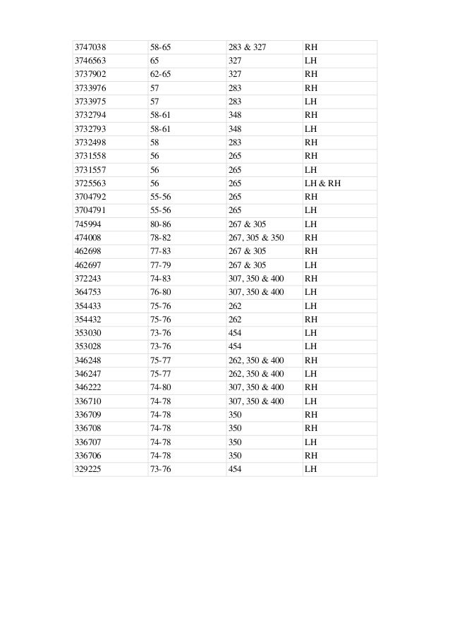Chevy Exhaust Manifolds Casting Numbers