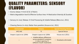 QUALITY PARAMETERS: SENSORY
(FLAVOR)
• Aroma release  Amt & Str of Matrix
• Matrix degradation level & Effective Surface Area  Mastication Intensity & Duration
• Sensory (in vivo): Release  Oral Processing & Volatile Release [Blee at al., 2011]
• Chewing Device (in vitro): Better than panelists (Krause at al., 2011]
Instrumental Sensory Special Chewing Devices
APCI-MS TI Special Device
Ovejero-Lopez et al. (2004) Ovejero-Lopez et al. (2004) Krause at al. (2011)
--
• Volatile delivery differences
across panelists variations
in velum opening 
Different mouth movements
• Drawbacks eliminated
 