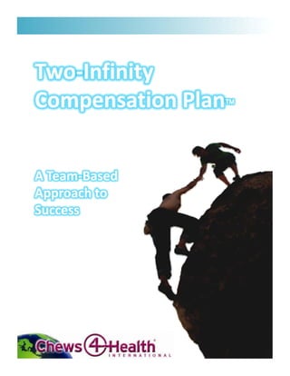 Call Organization Leader, Dorothy Minichiello 561-642-2833 for further clarification

or visit www.ZillionWishes.com | www.DrChewsForHealth.com




    Two‐
    Two‐Infinity 
    Compensation Plan™
    Compensation Plan


    A Team‐
    A Team‐Based 
    Approach to 
            h
    Success
 