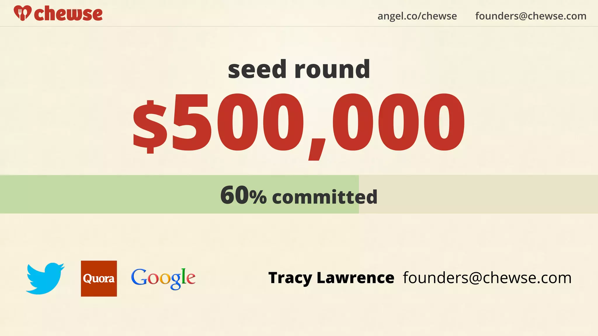 angel.co/chewse founders@chewse.com
seed round
$500,000
60% committed
Tracy Lawrence founders@chewse.com