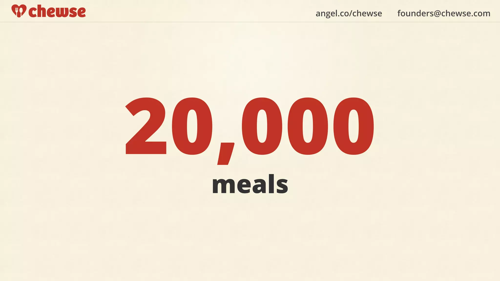 angel.co/chewse founders@chewse.com
20,000
meals