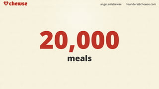 angel.co/chewse   founders@chewse.com




20,000
  meals
 