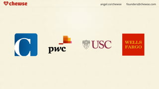 angel.co/chewse   founders@chewse.com
 