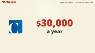 angel.co/chewse   founders@chewse.com




$30,000
 a year
 