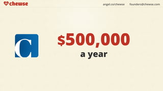 angel.co/chewse   founders@chewse.com




$500,000
  a year
 