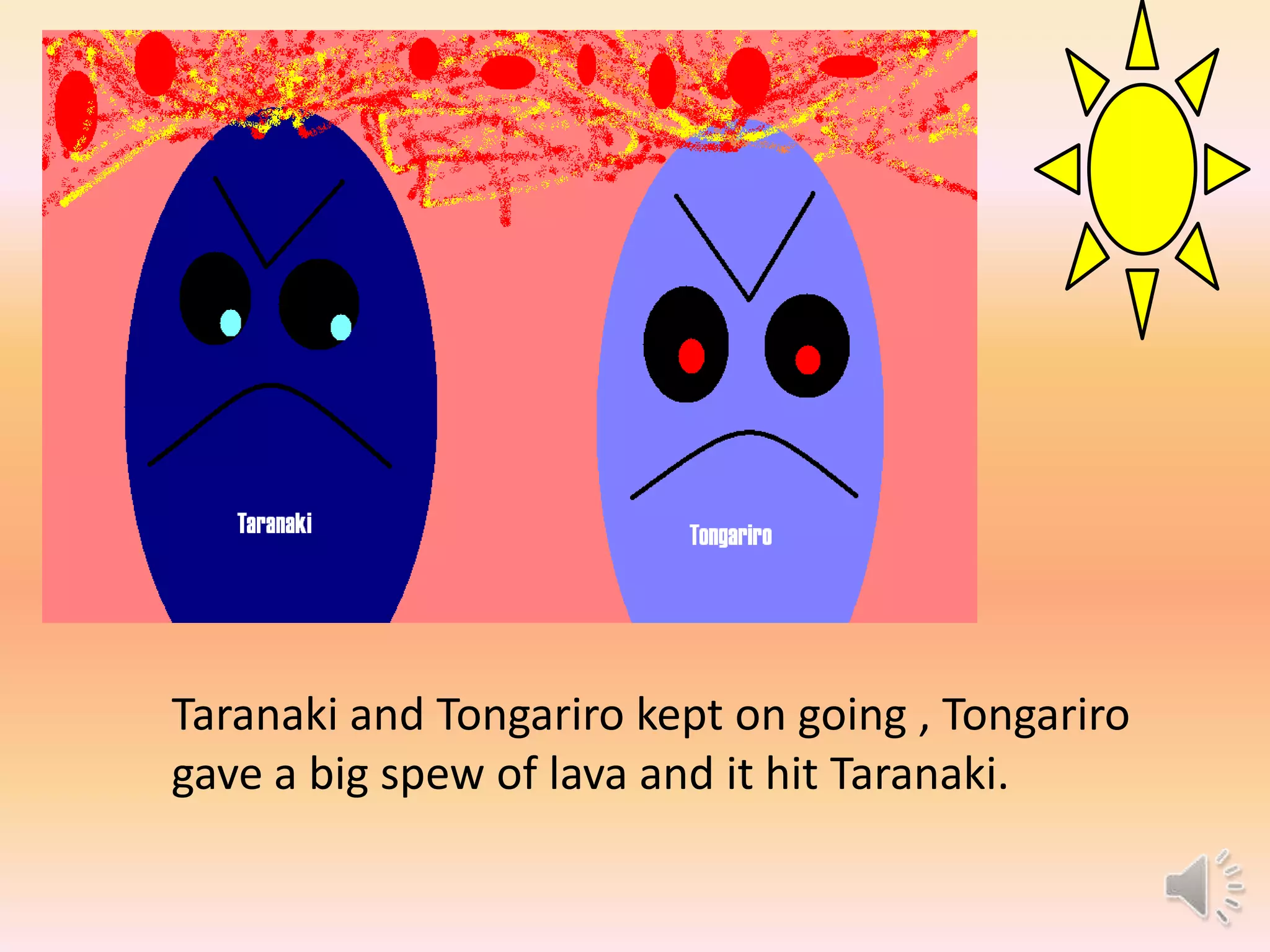 The Battle of the Mountains | PPT