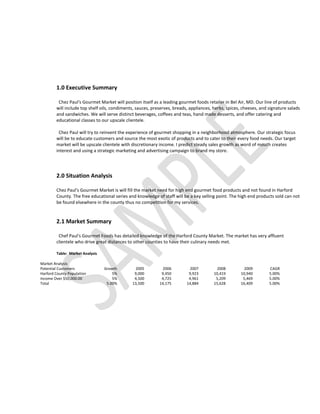 1.0 Executive Summary

         Chez Paul's Gourmet Market will position itself as a leading gourmet foods retailer in Bel Air, MD. Our line of products
        will include top shelf oils, condiments, sauces, preserves, breads, appliances, herbs, spices, cheeses, and signature salads
        and sandwiches. We will serve distinct beverages, coffees and teas, hand made desserts, and offer catering and
        educational classes to our upscale clientele.

         Chez Paul will try to reinvent the experience of gourmet shopping in a neighborhood atmosphere. Our strategic focus
        will be to educate customers and source the most exotic of products and to cater to their every food needs. Our target
        market will be upscale clientele with discretionary income. I predict steady sales growth as word of mouth creates
        interest and using a strategic marketing and advertising campaign to brand my store.




        2.0 Situation Analysis

        Chez Paul's Gourmet Market is will fill the market need for high end gourmet food products and not found in Harford
        County. The free educational series and knowledge of staff will be a key selling point. The high end products sold can not
        be found elsewhere in the county thus no competition for my services.


        2.1 Market Summary

         Chef Paul's Gourmet Foods has detailed knowledge of the Harford County Market. The market has very affluent
        clientele who drive great distances to other counties to have their culinary needs met.

        Table: Market Analysis

Market Analysis
Potential Customers              Growth         2005          2006          2007          2008         2009         CAGR
Harford County Population            5%        9,000         9,450         9,923        10,419       10,940         5.00%
Income Over $50,000.00               5%        4,500         4,725         4,961         5,209        5,469         5.00%
Total                             5.00%       13,500        14,175        14,884        15,628       16,409         5.00%
 