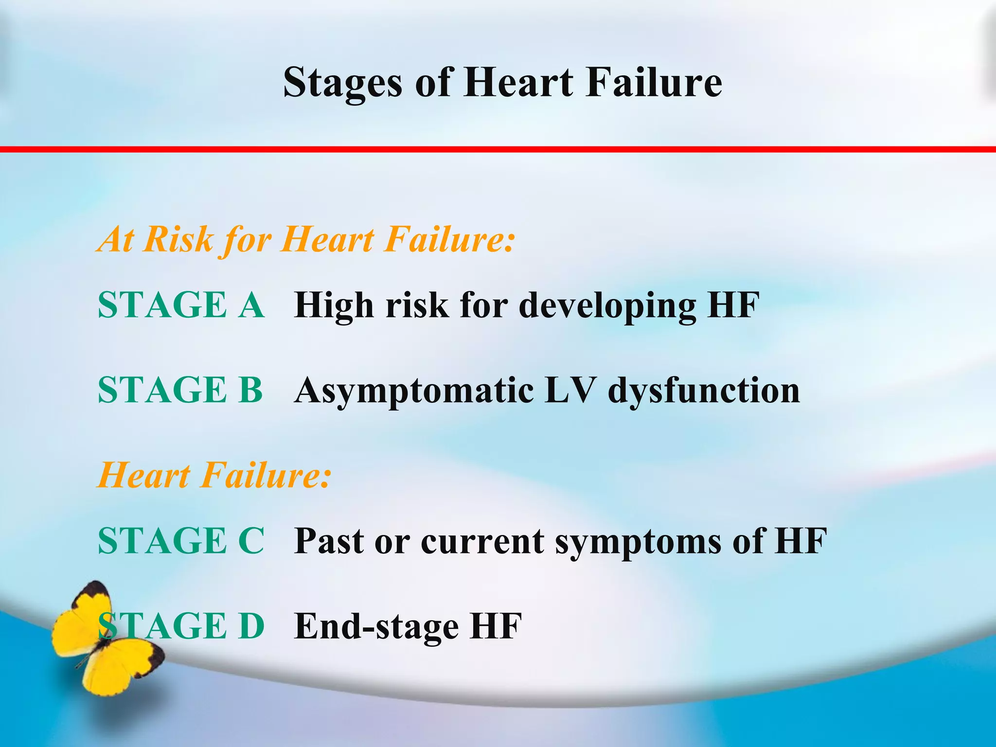 Stages of Heart Failure At Risk for Heart Failure: STAGE A  High risk for developing HF STAGE B   Asymptomatic LV dysfunction Heart Failure: STAGE C   Past or current symptoms of HF STAGE D   End-stage HF 