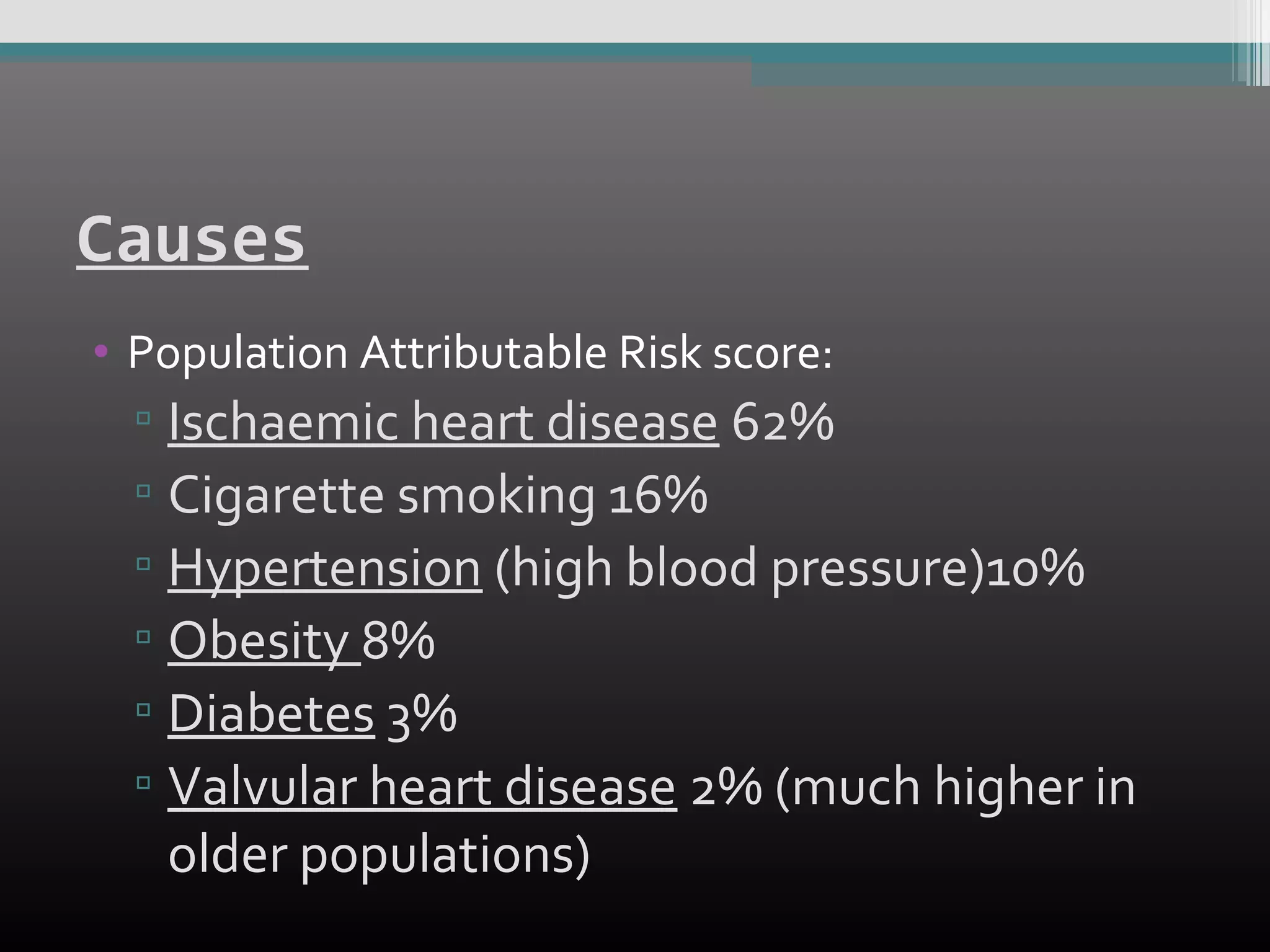 Causes
• Population Attributable Risk score:

▫ Ischaemic heart disease 62%
▫ Cigarette smoking 16%
▫ Hypertension (high blood pressure)10%
▫ Obesity 8%
▫ Diabetes 3%
▫ Valvular heart disease 2% (much higher in
older populations)

 