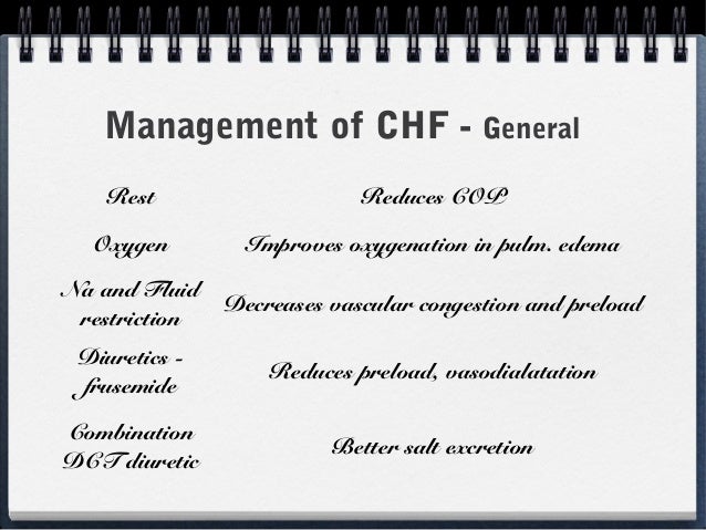 Congestive Heart Failure in Children Congestive Heart Failure in Children