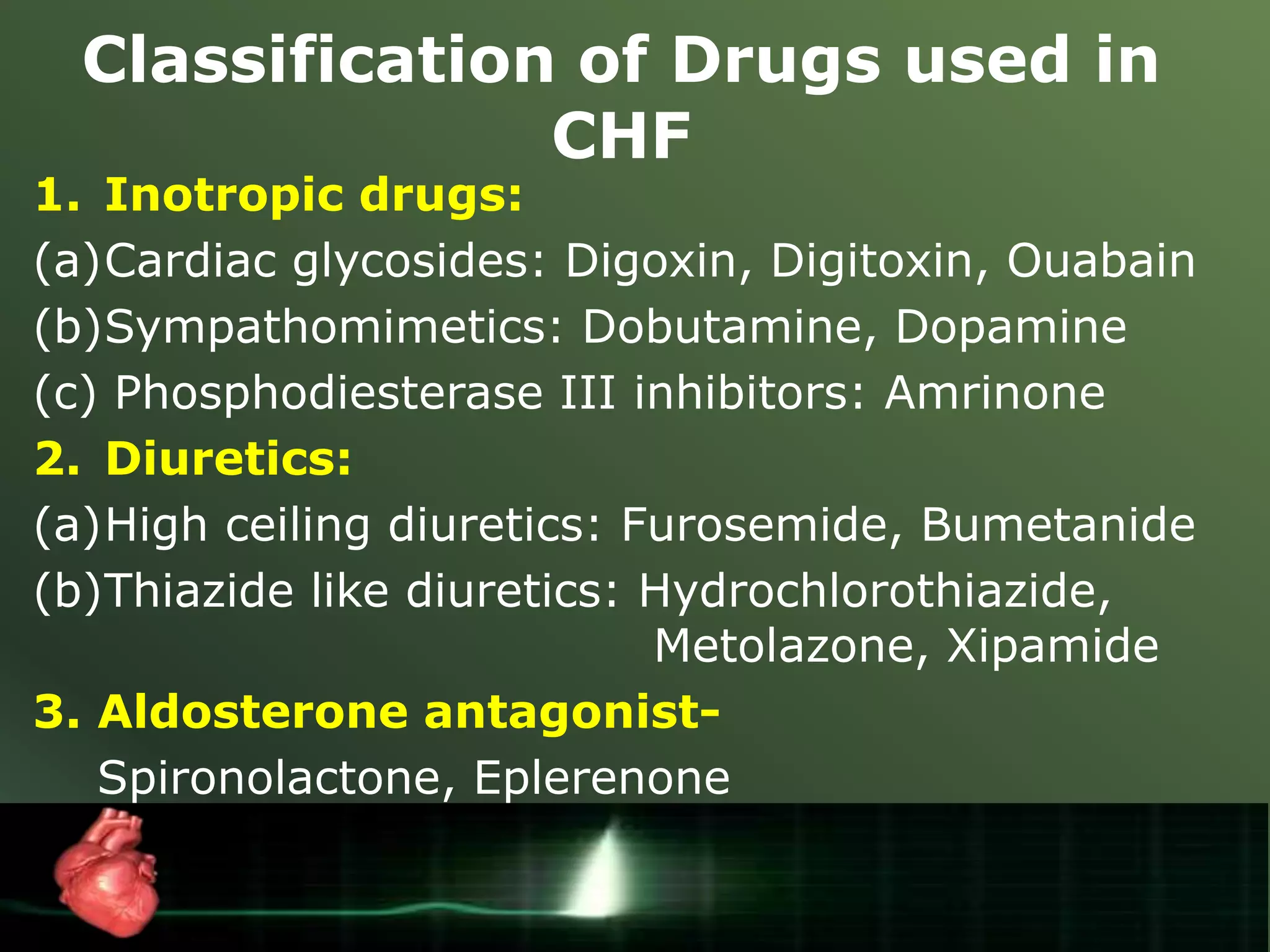 Drugs used in Congestive heart failure | PPTX