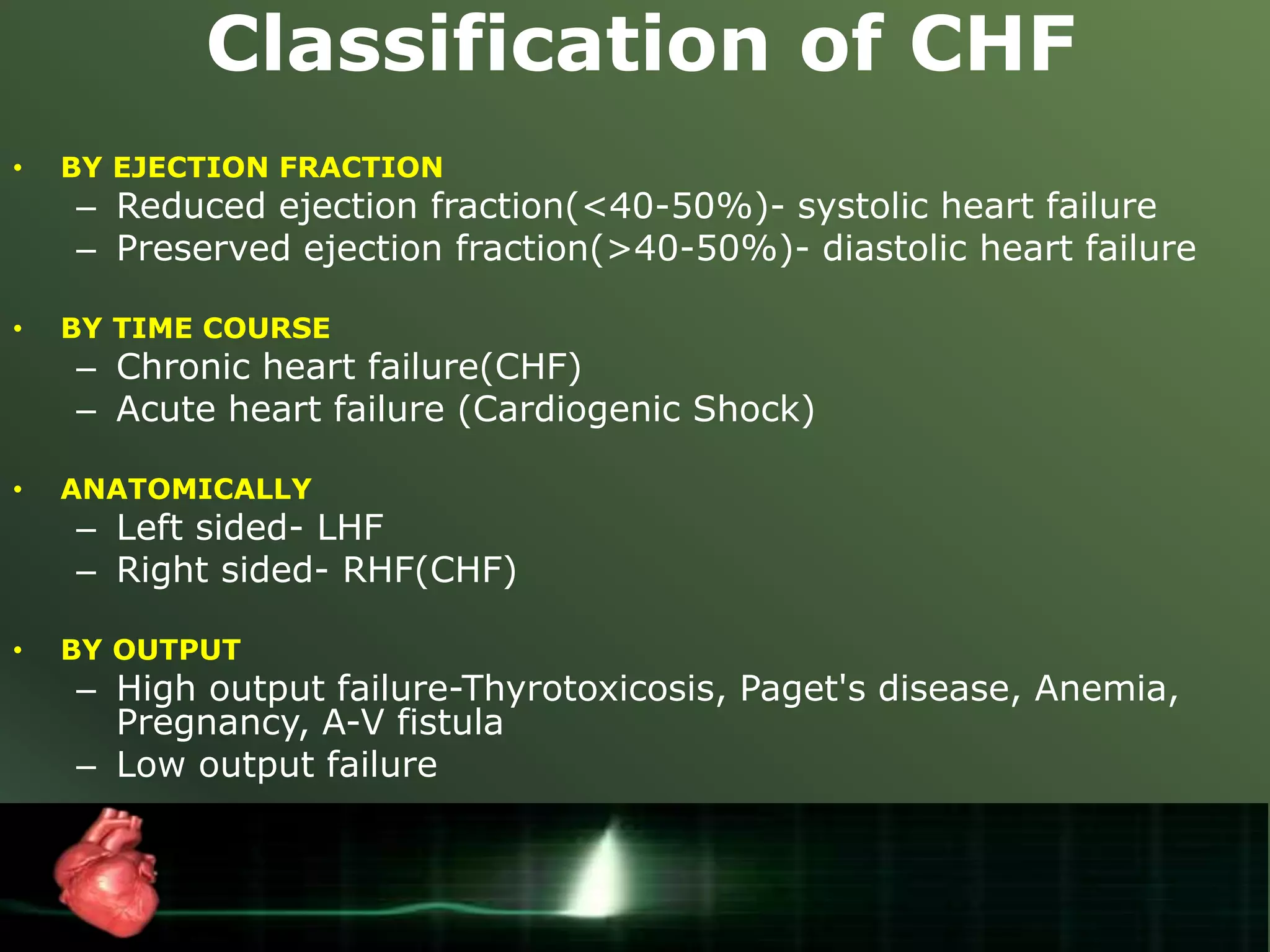 Drugs used in Congestive heart failure | PPTX