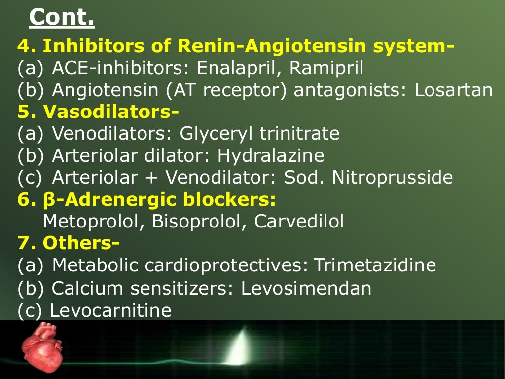 Drugs used in Congestive heart failure