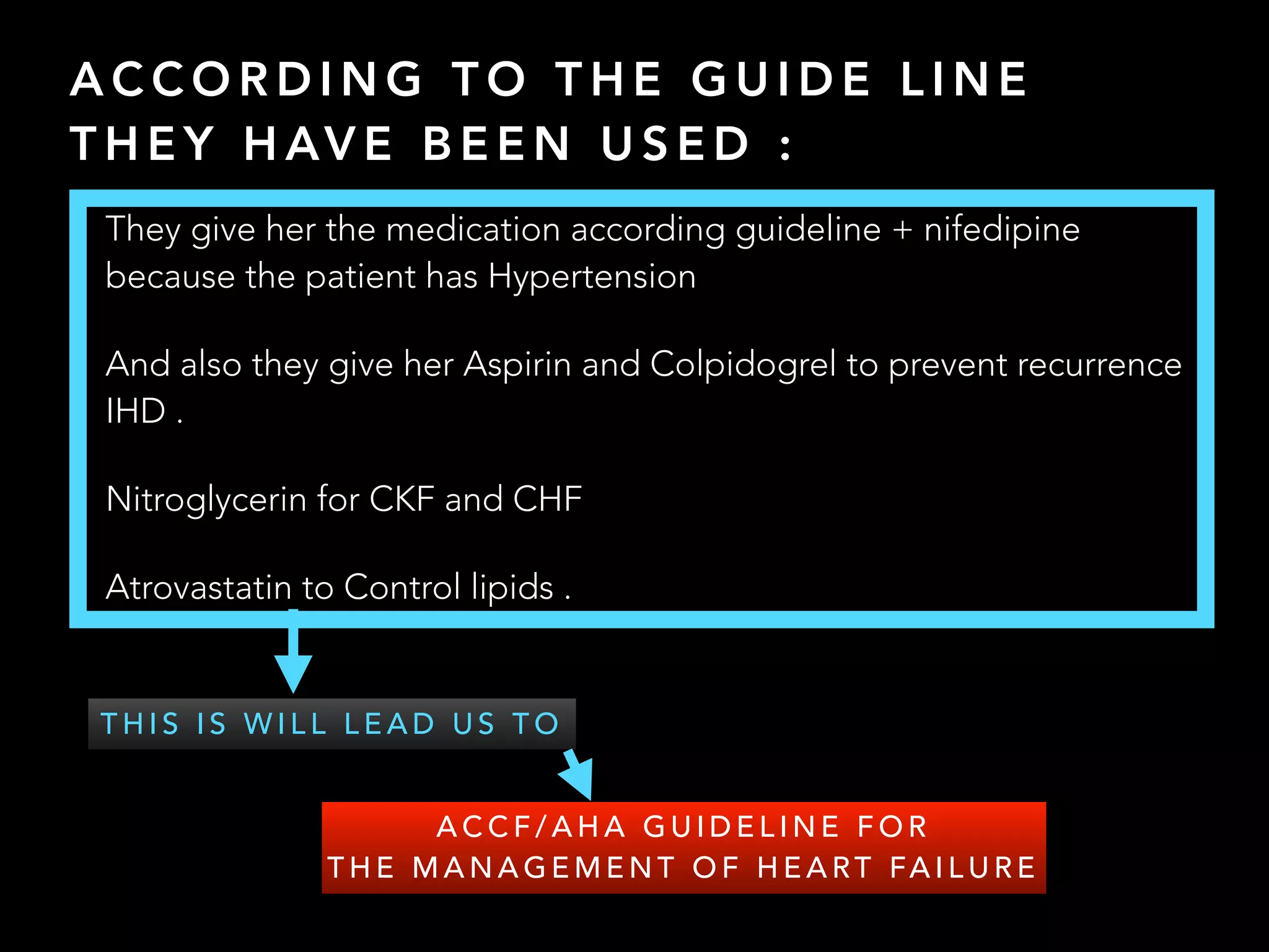 Congestive Heart Failure Case Presentation | PDF