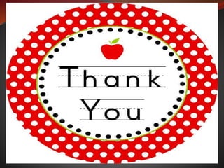 Congestive heart failure 