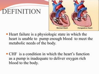 DEFINITION
 Heart failure is a physiologic state in which the
heart is unable to pump enough blood to meet the
metabolic needs of the body.
 CHF is a condition in which the heart’s function
as a pump is inadequate to deliver oxygen rich
blood to the body.
 
