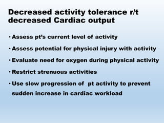 Heart failure | PPTX