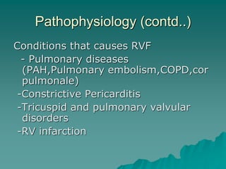 Congestive Heart Failure | PPT
