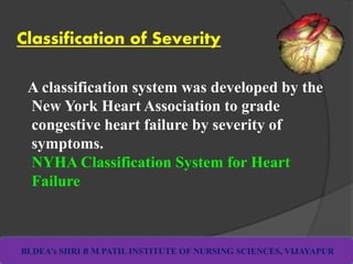 Congestive Heart Failure(CHF) | PPTX