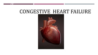CONGESTIVE HEART FAILURE
 