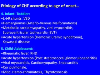 Etiology of CHF according to age of onset…
4. Infant- Toddler:
•L→R shunts: VSD
•Hemangiomas (Arterio-Venous Malformations)
•Metabolic cardiomyopathy, viral myocarditis,
Supraventricular tachycardia (SVT)
•Acute hypertension (Hemolyic uremic synddrome),
Kawasaki disease
5. Child-Adolescent:
•Rheumatic fever, RHD
•Acute hypertension (Post streptococcal glomerulonephritis)
•Viral myocarditis, Cardiomyopathy, Endocarditis
•Cor pulmonale,
•Misc: Hemo-chromatosis, Thyrotoxocosis
 