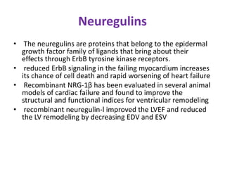 Congestive Heart Failure Latest Guidelines and Recent Advances in Drug ...