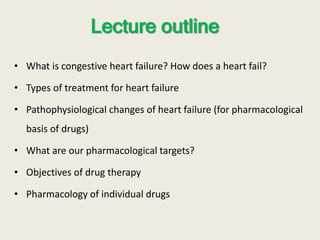 Drug therapy of congestive heart failure | PPTX
