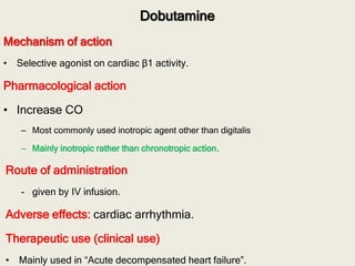 Congestive Heart Failure Treatment Drugs
