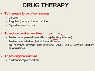 Congestive Heart Failure Treatment Drugs