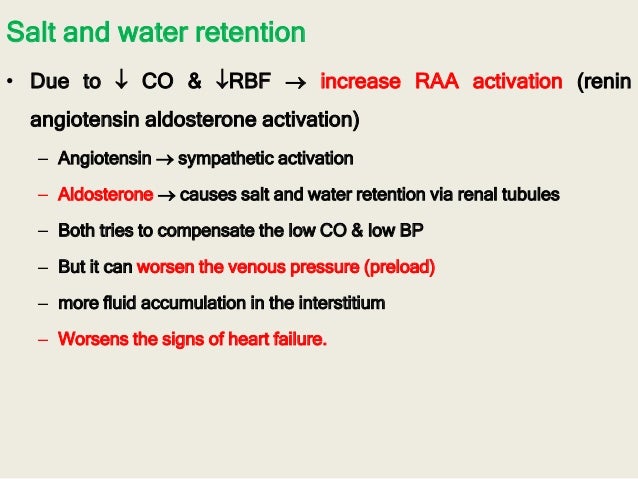 Drug therapy of congestive heart failure