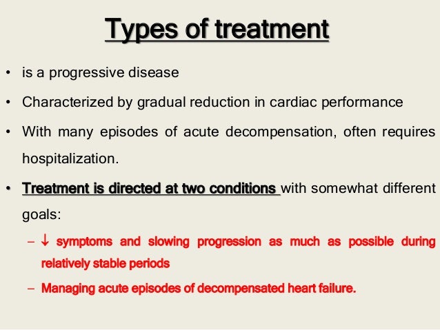 Drug therapy of congestive heart failure