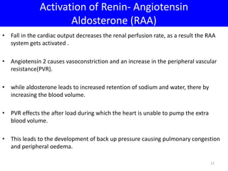 Activation of Renin- Angiotensin 
Aldosterone (RAA) 
• Fall in the cardiac output decreases the renal perfusion rate, as a result the RAA 
system gets activated . 
• Angiotensin 2 causes vasoconstriction and an increase in the peripheral vascular 
resistance(PVR). 
• while aldosterone leads to increased retention of sodium and water, there by 
increasing the blood volume. 
• PVR effects the after load during which the heart is unable to pump the extra 
blood volume. 
• This leads to the development of back up pressure causing pulmonary congestion 
and peripheral oedema. 
12 
 