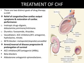 TREATMENT OF CHF 
• There are two distinct goals of drug therapy 
in CHF: 
 Relief of congestion/low cardiac output 
symptoms & restoration of cardiac 
performance: 
o Inotropic drugs-digoxin, 
dobutamine,amrinone/milrinone. 
o Diuretics: furosemide, thiazides. 
o Vasodilators: ACE inhibitors/AT1 antagonist, 
hydralazine, nitrate. 
o BETA blocker: metoprolol,bisprolol,carvedilol 
 Arrest/reversal of disease progression & 
prolongation of survival 
 ACE inhibitors/AT1antagonist (ARBs). 
 Beta-blockers 
 Aldosterone antagonist-spironolactone.. 
17 
 