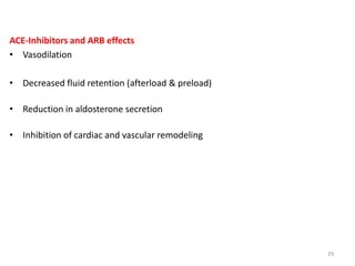 ACE-Inhibitors and ARB effects 
• Vasodilation 
• Decreased fluid retention (afterload & preload) 
• Reduction in aldosterone secretion 
• Inhibition of cardiac and vascular remodeling 
29 
 