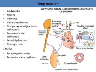 Drug reaction 
• Bradycardia 
• Nausea 
• Vomiting 
• Visual disturbances 
• Non paroxysomal junctional 
tachycardia 
• Supraventricular 
tachycardia 
• Sexual dysfunction 
• Neuralgic pain 
USES: 
• For tachyarrhythmias 
• For ventricular arrhythmias 
32 
 