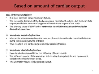 Based on amount of cardiac output 
Low-cardiac output failure 
• It is most common congestive heart failure. 
• The metabolic demands of the body organs are normal with in limits but the heart fails 
to pump sufficient amount of oxygenated blood to the organs of the body. 
• The primary cause of LCOF is the ventricular systolic dysfunction and ventricular 
diastolic dysfunction. 
 Ventricular systolic dysfunction 
• Myocardial infarction weakens the muscles of ventricles and make them inefficient to 
pump the required volume of blood. 
• Thus results in low cardiac output and low ejection fraction. 
 Ventricular diastolic dysfunction 
• Hypertrophy is responsible for the stiffening of heart muscle 
• The stiffened muscle of the ventricles fails to relax during diastolic and thus cannot 
collect sufficent amount of blood. 
• This ultimately results in low cardiac output. 
5 
 