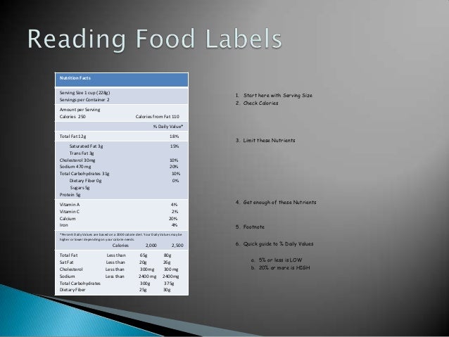 Can Sotalol Be Taken With Food Can Sotalol Be Taken With Food