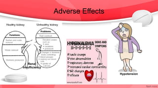 Adverse Effects
Renal
Insufficiency
Hypotension
 