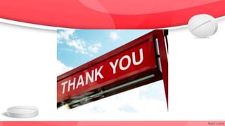 Congestive Heart Failure Drugs