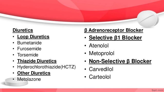 Congestive Heart Failure Drugs
