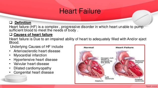 Effects of congestive heart failure